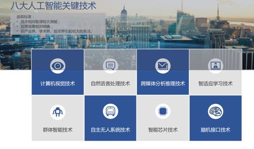 中科院報(bào)告 2019年全球AI發(fā)展大盤點(diǎn)，中國7家企業(yè)躋身全球Top20，八大核心技術(shù)全面崛起